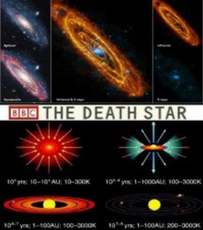 В хорошем качестве BBC. Рождение и смерть звезд [2001] TVRip