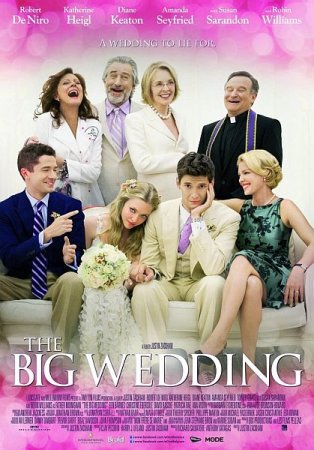 В хорошем качестве Большая свадьба / The Big Wedding (2013)