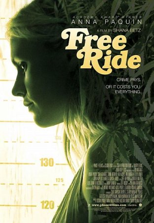 В хорошем качестве Свободная повозка / Free Ride (2013)